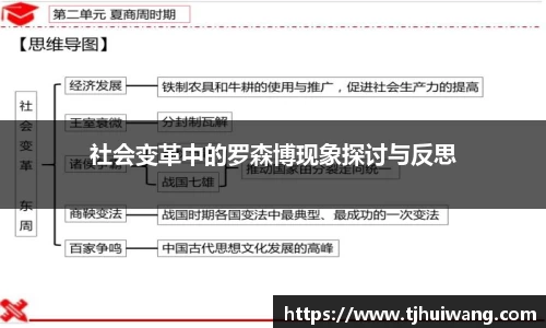 社会变革中的罗森博现象探讨与反思